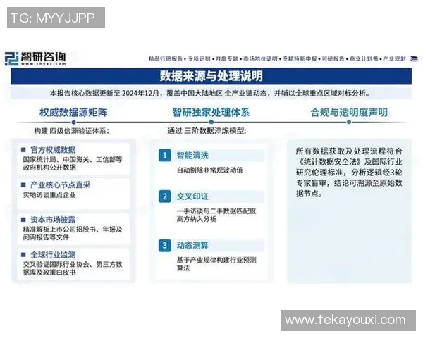 深度解析LNG市场转换策略与未来发展趋势