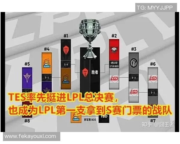 英雄联盟战术分析：TES防反策略的深度解读与应用探讨