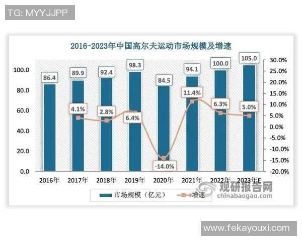 上海网球队速度分析与提升策略探讨及其在比赛中的应用研究