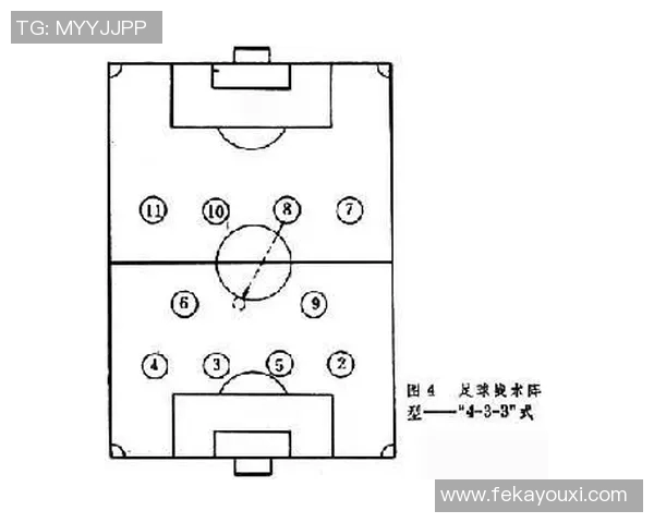 西安足球队的默契配合与战术分析探讨