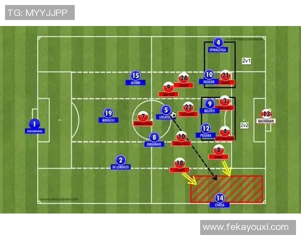 赛后分析：上海足球队与广州足球队的战术配合与表现评估