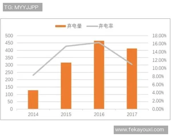 同曦与山东的精彩对决回顾分析及未来展望 同曦与山东的精彩对决回顾分析及未来展望
