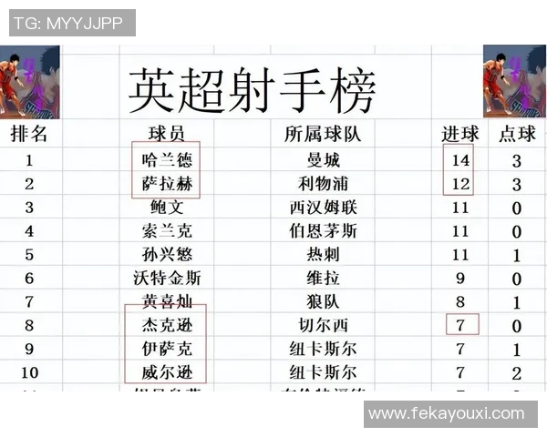 今日切尔西对阵狼队的精彩比分揭晓及赛后分析 今日切尔西对阵狼队的精彩比分揭晓及赛后分析