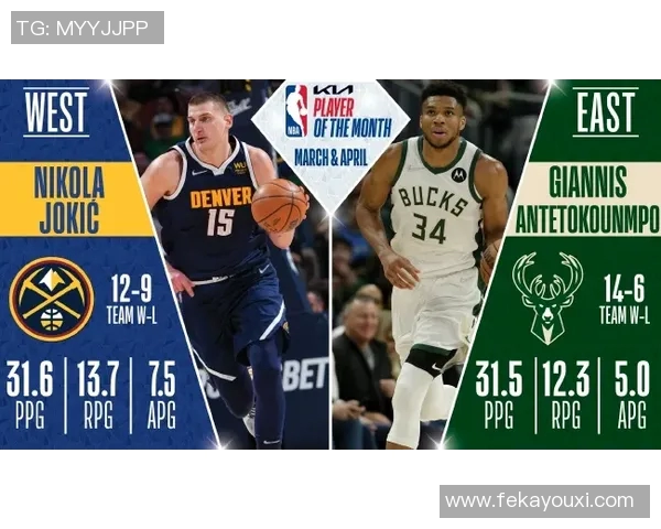 尼古拉约基奇如何改变NBA比赛风格与球队战术的未来发展