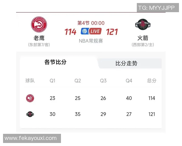2012年NBA火箭与老鹰精彩对决回顾及赛后分析 2012年NBA火箭与老鹰精彩对决回顾及赛后分析