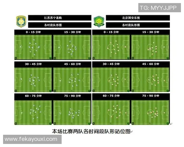 国安与苏宁精彩对决回放分析及比赛亮点总结 国安与苏宁精彩对决回放分析及比赛亮点总结