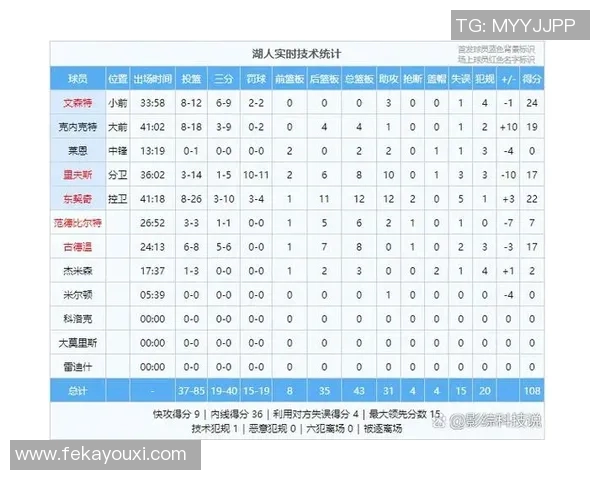 篮网与湖人对决赛程安排及精彩看点分析