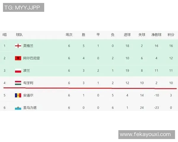 深圳网球队在杯赛积分榜中以79分稳居第一名展现强劲实力