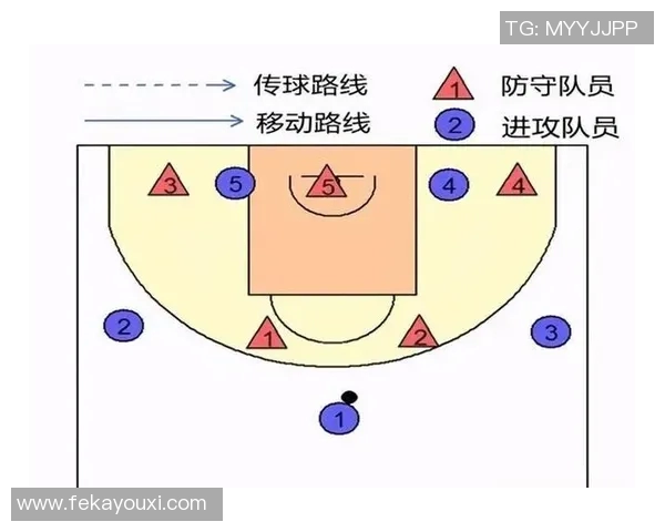 成都极限运动队区域防守战术深度解析与实战应用探讨
