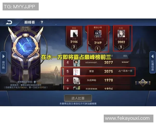 王者荣耀心理素质排行榜揭晓V5战队表现创新高引发热议